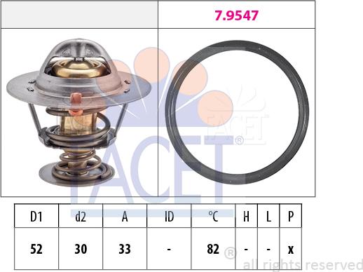 FACET 7.8947 - Termostat, rashladna tekućinu www.molydon.hr