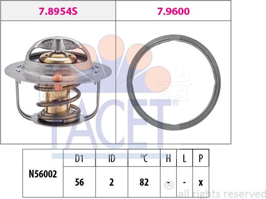 FACET 7.8954 - Termostat, rashladna tekućinu www.molydon.hr