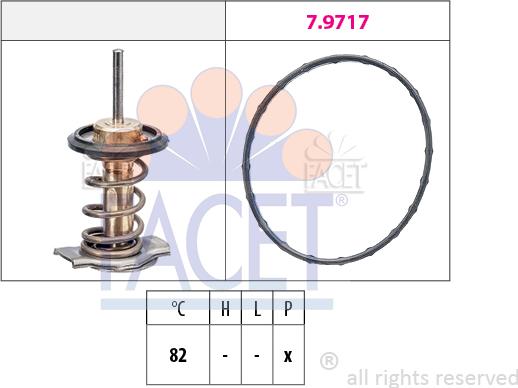 FACET 7.8937 - Termostat, rashladna tekućinu www.molydon.hr