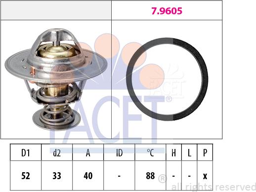 FACET 7.8537 - Termostat, rashladna tekućinu www.molydon.hr