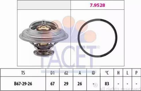 FACET 7.8526 - Termostat, rashladna tekućinu www.molydon.hr