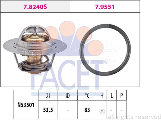 FACET 7.8654 - Termostat, rashladna tekućinu www.molydon.hr