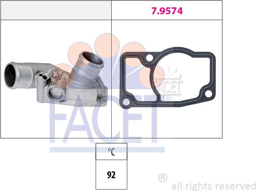 FACET 7.8664 - Termostat, rashladna tekućinu www.molydon.hr