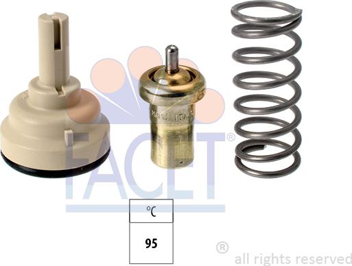 FACET 7.8686S - Termostat, rashladna tekućinu www.molydon.hr