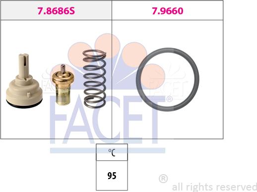 FACET 7.8686 - Termostat, rashladna tekućinu www.molydon.hr