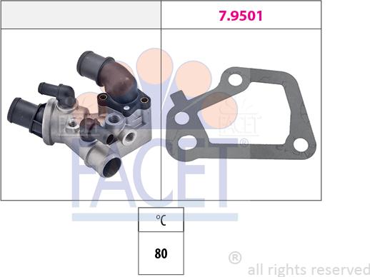 FACET 7.8099 - Termostat, rashladna tekućinu www.molydon.hr