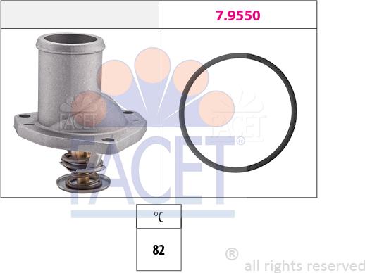 FACET 7.8195 - Termostat, rashladna tekućinu www.molydon.hr