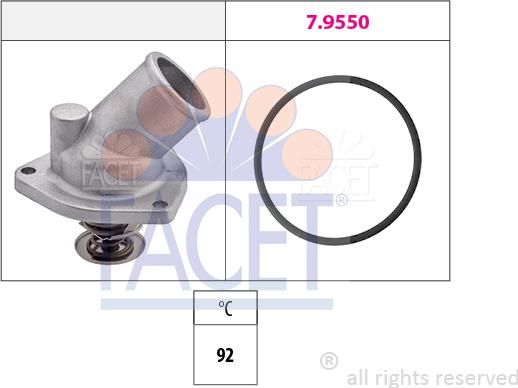 FACET 7.8196 - Termostat, rashladna tekućinu www.molydon.hr