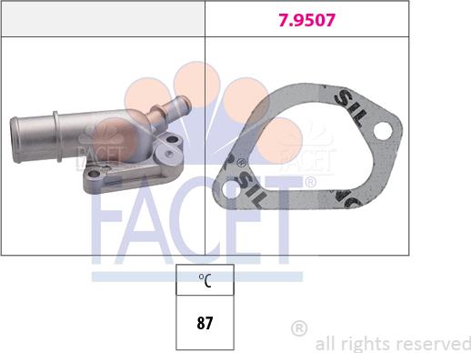 FACET 7.8160 - Termostat, rashladna tekućinu www.molydon.hr