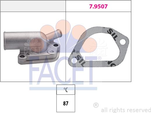 FACET 7.8163 - Termostat, rashladna tekućinu www.molydon.hr