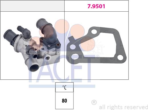 FACET 7.8101 - Termostat, rashladna tekućinu www.molydon.hr