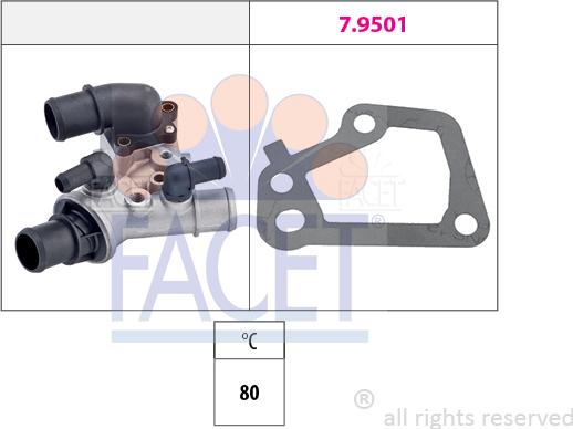 FACET 7.8102 - Termostat, rashladna tekućinu www.molydon.hr