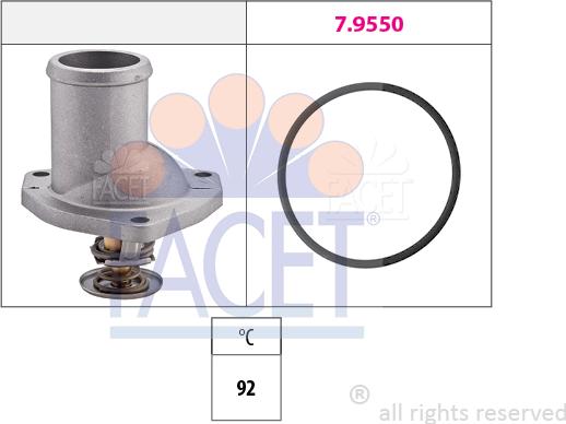 FACET 7.8188 - Termostat, rashladna tekućinu www.molydon.hr