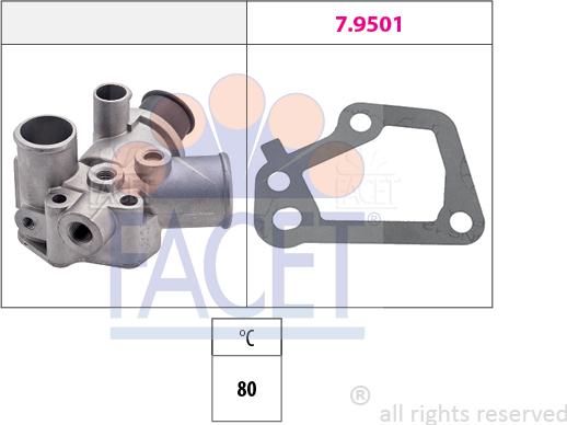 FACET 7.8175 - Termostat, rashladna tekućinu www.molydon.hr