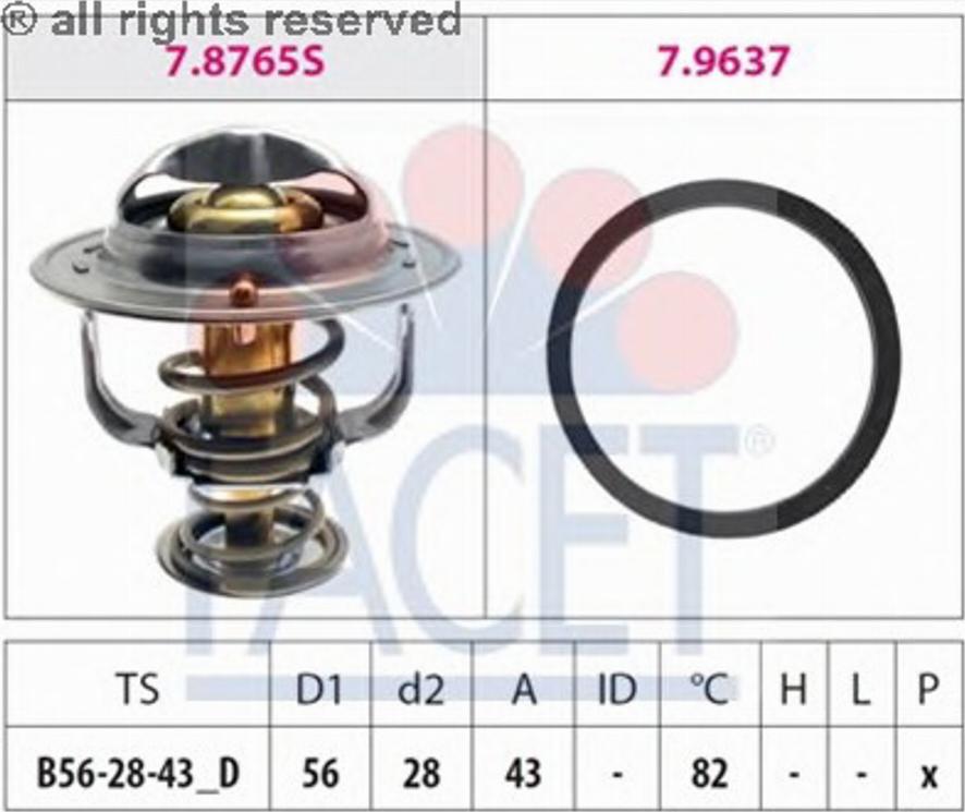 FACET 7.8843 - Termostat, rashladna tekućinu www.molydon.hr