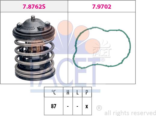 FACET 7.8827 - Termostat, rashladna tekućinu www.molydon.hr