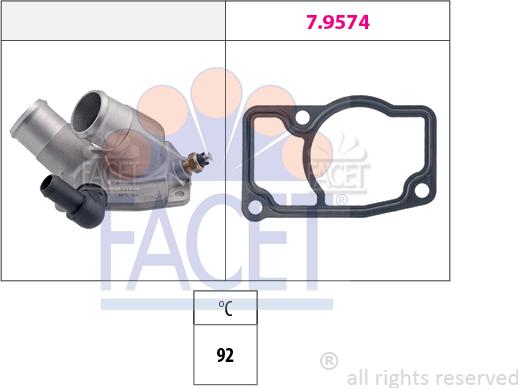 FACET 7.8344 - Termostat, rashladna tekućinu www.molydon.hr