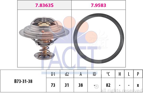 FACET 7.8363 - Termostat, rashladna tekućinu www.molydon.hr