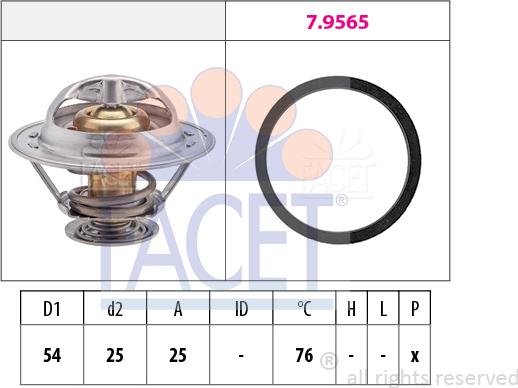 FACET 7.8328 - Termostat, rashladna tekućinu www.molydon.hr