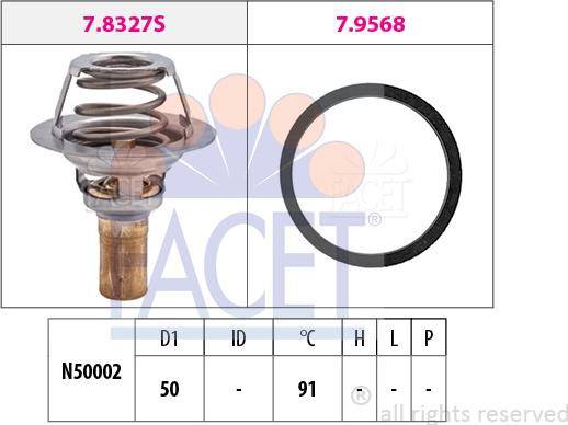 FACET 7.8327 - Termostat, rashladna tekućinu www.molydon.hr