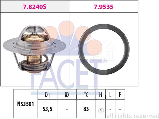 FACET 7.8293 - Termostat, rashladna tekućinu www.molydon.hr