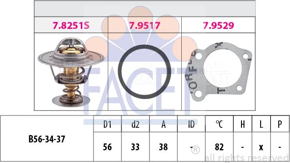 FACET 7.8251 - Termostat, rashladna tekućinu www.molydon.hr