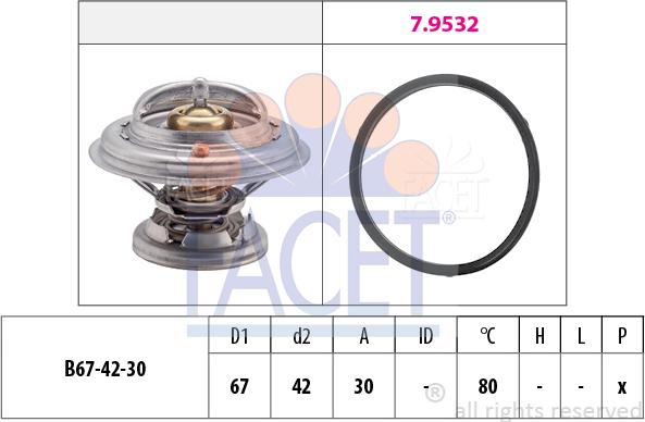 FACET 7.8271 - Termostat, rashladna tekućinu www.molydon.hr