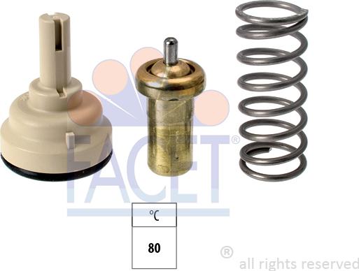 FACET 7.8793S - Termostat, rashladna tekućinu www.molydon.hr