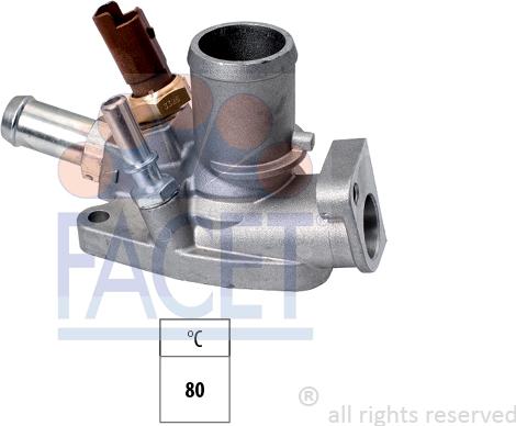 FACET 7.8758 - Termostat, rashladna tekućinu www.molydon.hr