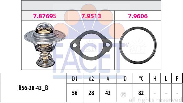 FACET 7.8769 - Termostat, rashladna tekućinu www.molydon.hr