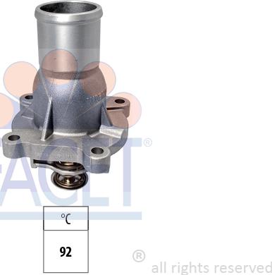 FACET 7.8738 - Termostat, rashladna tekućinu www.molydon.hr