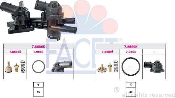 FACET 7.7960KK - Termostat, rashladna tekućinu www.molydon.hr