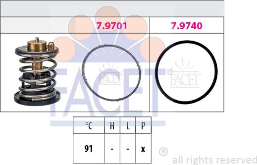 FACET 7.7975 - Termostat, rashladna tekućinu www.molydon.hr