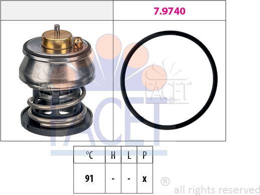 FACET 7.7977 - Termostat, rashladna tekućinu www.molydon.hr