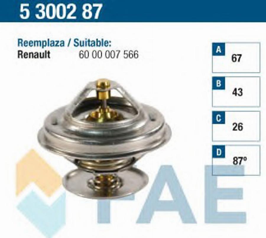 FAE 5300287 - Termostat, rashladna tekućinu www.molydon.hr