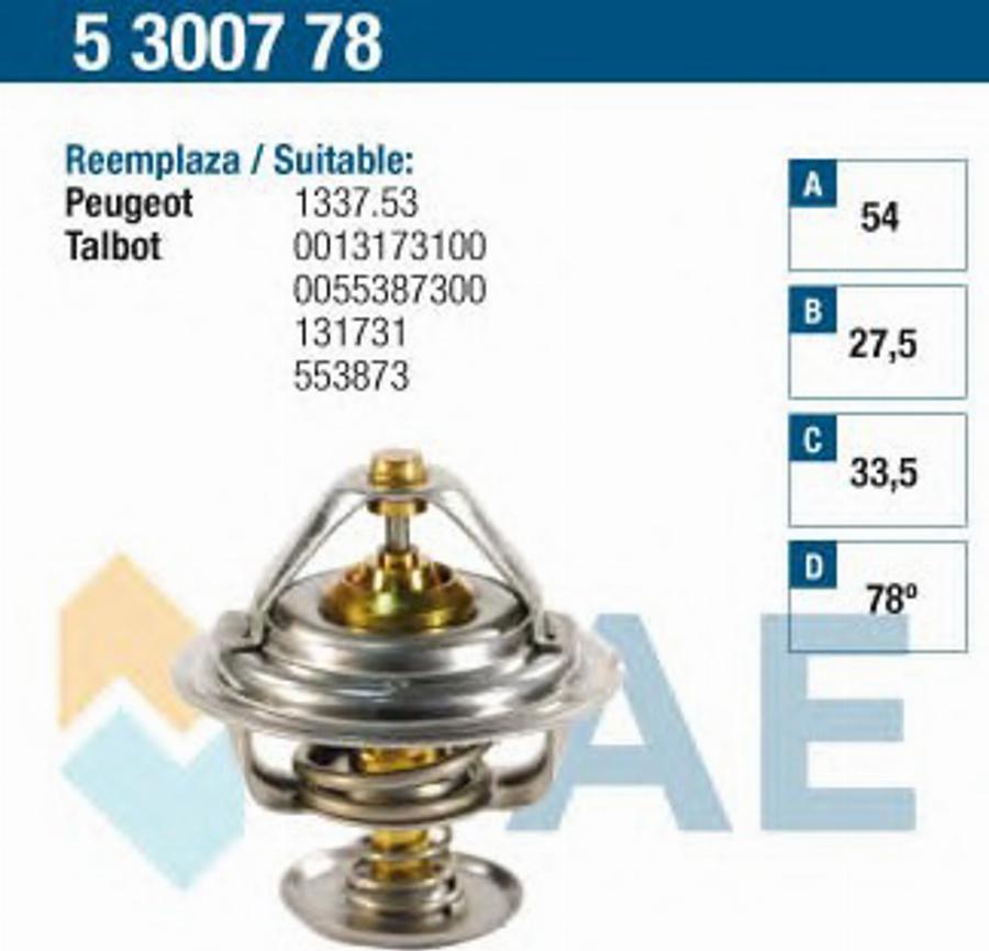 FAE 5300778 - Termostat, rashladna tekućinu www.molydon.hr