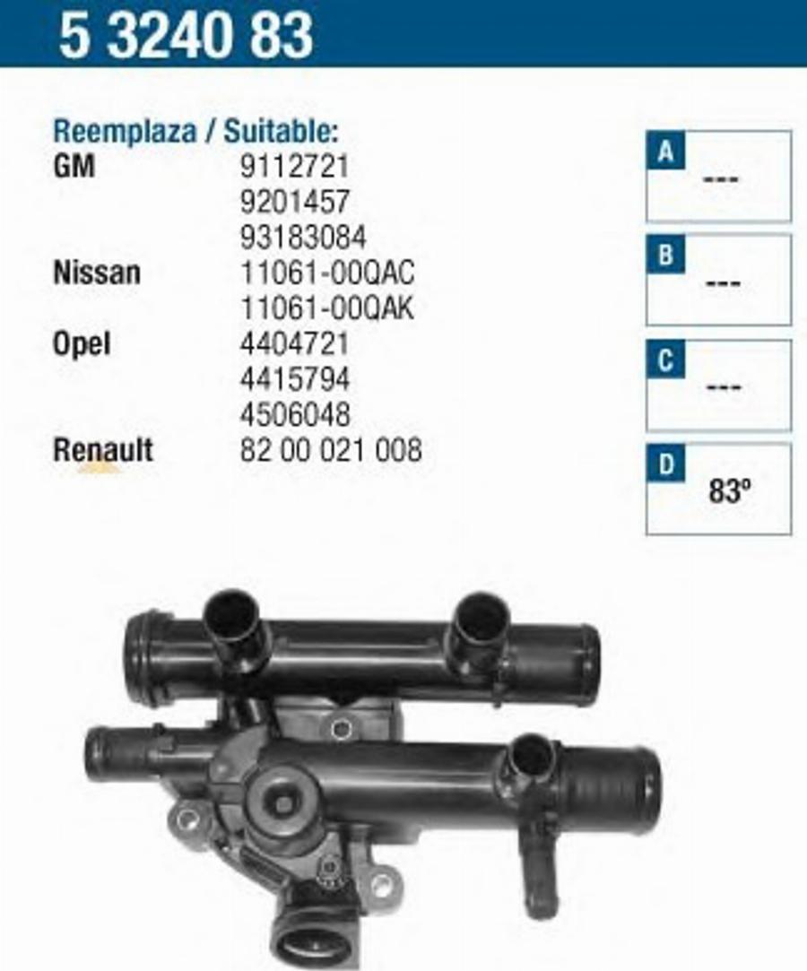 FAE 5324083 - Termostat, rashladna tekućinu www.molydon.hr