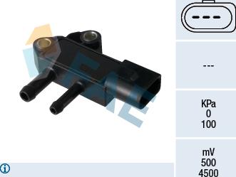 FAE 16120 - Senzor, pritisak Ispušnih plinova www.molydon.hr