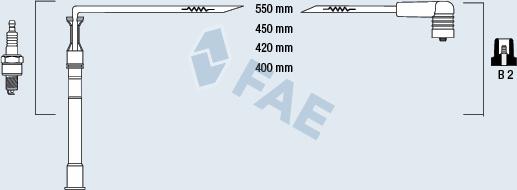 FAE 85991 - Set kablova za paljenje www.molydon.hr