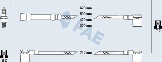 FAE 85440 - Set kablova za paljenje www.molydon.hr