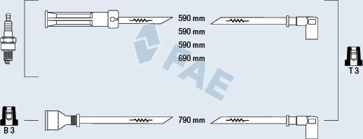 FAE 85410 - Set kablova za paljenje www.molydon.hr