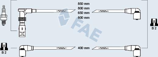 FAE 85059 - Set kablova za paljenje www.molydon.hr