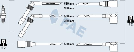 FAE 85087 - Set kablova za paljenje www.molydon.hr