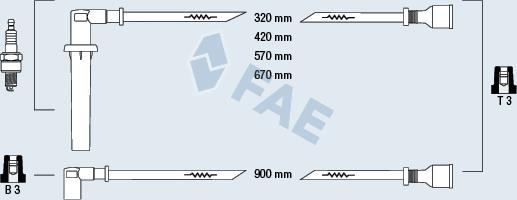 FAE 85190 - Set kablova za paljenje www.molydon.hr