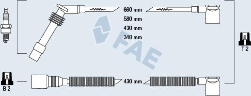 FAE 85105 - Set kablova za paljenje www.molydon.hr