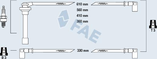 FAE 85840 - Set kablova za paljenje www.molydon.hr