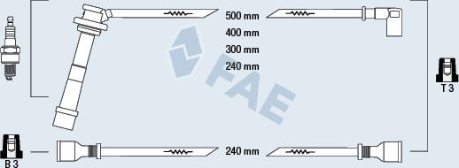 FAE 85805 - Set kablova za paljenje www.molydon.hr