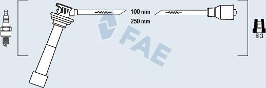 FAE 85806 - Set kablova za paljenje www.molydon.hr