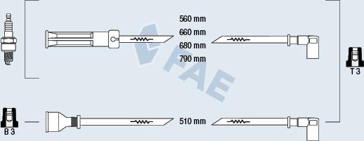 FAE 85350 - Set kablova za paljenje www.molydon.hr