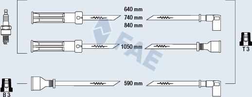 FAE 85380 - Set kablova za paljenje www.molydon.hr